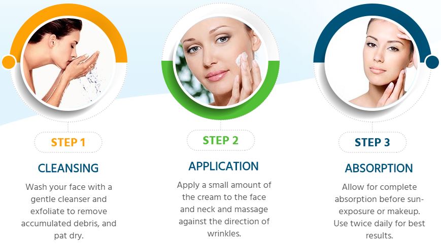 How to Use Bellariva Skincare Cream